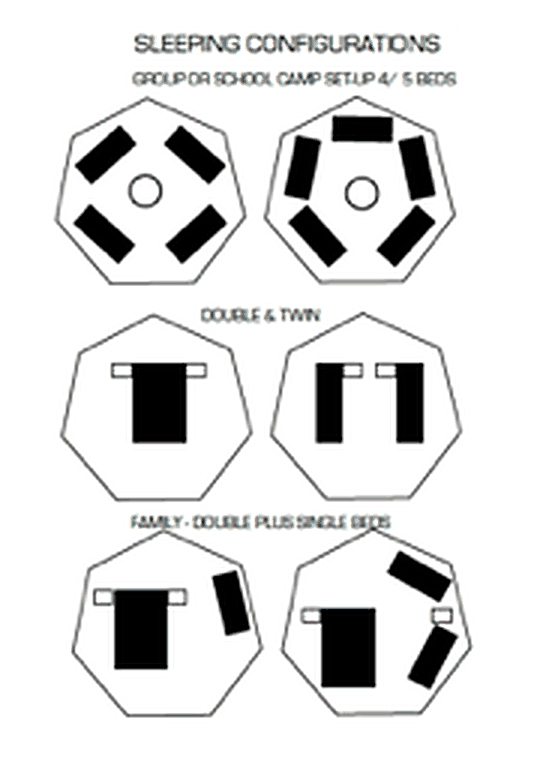 Diagram showing alternative internal bed configurations for a teepee